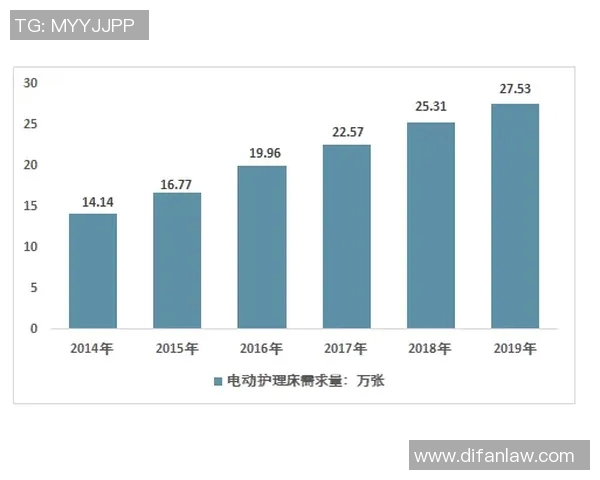 LNG在大师赛中的比赛经验与表现分析及其未来发展潜力探讨