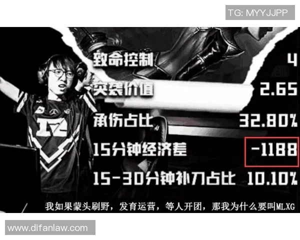 洲际赛积分榜更新RNG以83分稳居第一名引发热议 洲际赛积分榜更新RNG以83分稳居第一名引发热议