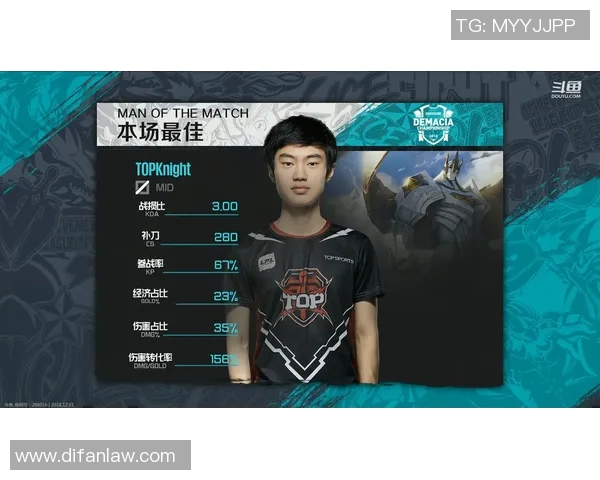 职业联赛积分榜RNG凭借76分稳居第一位置展现强劲实力 职业联赛积分榜RNG凭借76分稳居第一位置展现强劲实力