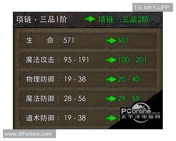 DOTA2赛季15评论JDG区域防守策略的成败与启示分析
