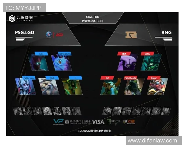 S15LOL赛事分析DOTA2热点解读RNG防反策略的深度剖析与启示