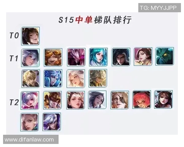 S15LOL比分分析王者荣耀V5快攻策略的成败得失探讨