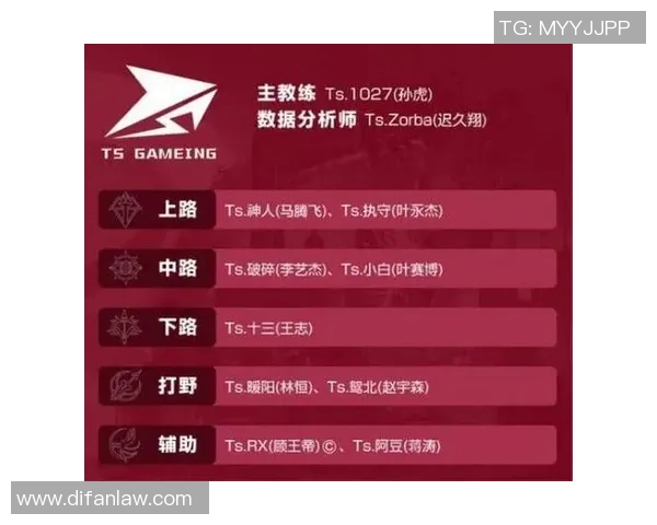 王者荣耀战术WE的节奏体系解析与实战应用探讨 王者荣耀战术WE的节奏体系解析与实战应用探讨