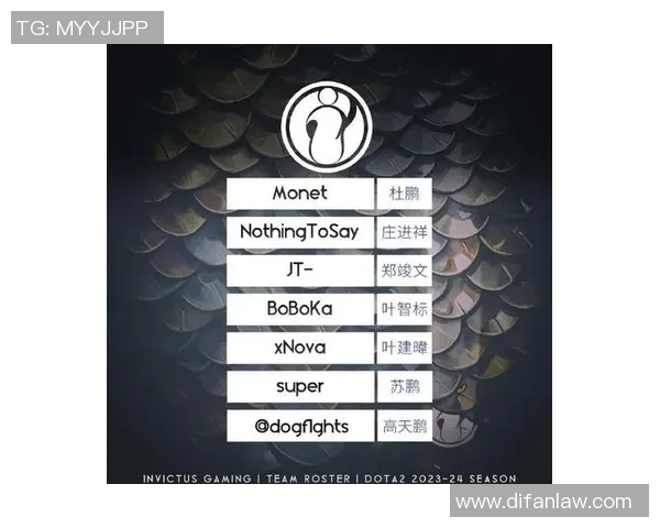 深入分析IG战队在DOTA2比赛中的节奏把控与战术策略